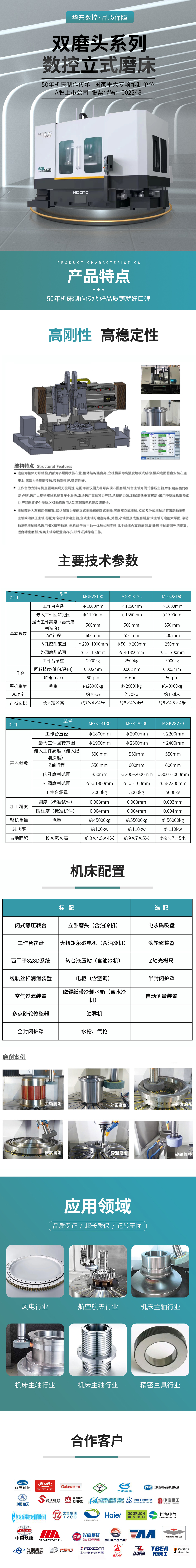 雙磨頭數(shù)控立式磨床.jpg